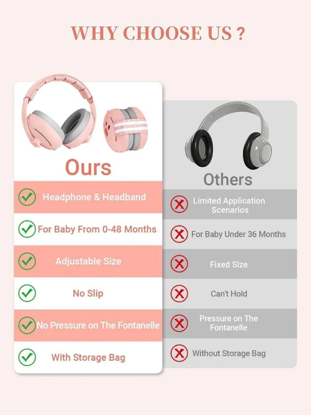 Noise-Canceling Baby Headphones & Ear Muffs - 2-in-1 Noise Protection for